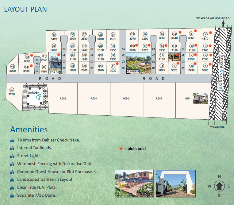 Aangan Project Layout